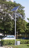 60W LED Solar Street Lights, Main Road Light