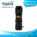 Manual Zoom Lens of Industrial Automation