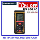 Distance Meter or Measuring Instruments