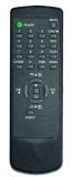 TV Remote Control (6710V00017E) , Remote Control