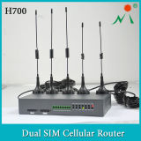 3G Dual SIM Card Wireless Router with External Antenna