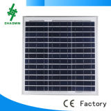 Best Quality Poly Panel Solar