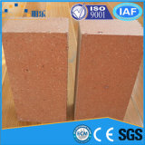 Types of Refractory Acid Proof Brick for Chimney