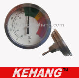 Industrial Measuring Apparatus (KH-I301T)