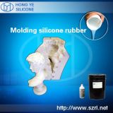 RTV-2 Liquid Silicon Rubber for Candlemaking & Wax Making