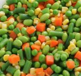 Canend Mixed Vegetable