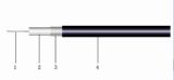 Coaxial Cable with PTFE Insulation