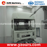 Automatic Painting/Coating Machine for Car Industry