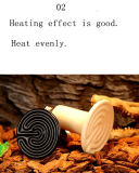 Ceramic Infrared Bulb Heating Element 75*75mm