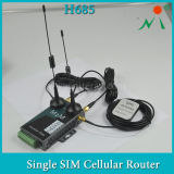 Niteray HSDPA Router with WiFi Antenna for ATM