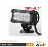 36W CREE Square LED Work Light with CE, RoHS