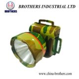 Hot Sale LED Battery Head Lamp with Good Quality