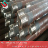 60mm Water Well Drill Pipe From Factory