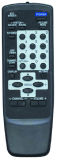 TV Remote Control (RM-C364) , Remote Control