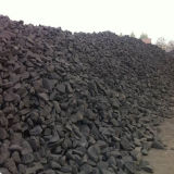 Carbon Anode Block/Carbon Anode Scrap/Metallurgical Coke for Copper Smelter