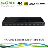 8 Port HDMI Splitter with HDMI V1.4 4k2k Ultra HD and 3D
