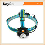2015 High Quality Rechargeable Aluminum Alloy LED Headlamp