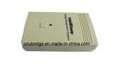 Wireless Smart Meter (WEM1) Made in China