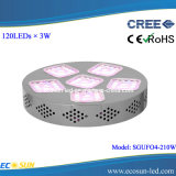 CREE 210W UFO LED Grow Lightings for Indoor Plant and Flower Growing Tool (SGUFO4-210W)
