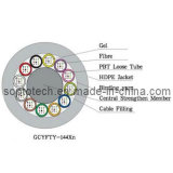 Gcyfty Fiber Optic Micro-Cable for Fast Installation (GCYFTY)