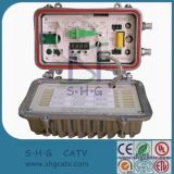 1310nm and 1550nm Field Optical Receiver (OR-860JBN)