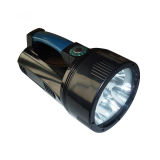 New Portable Explosion Proof LED Search Light Directly From Factory