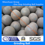 Forged Grinding Ball 20mm-150mm