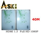 Wireless HDMI Extender (HDE004)