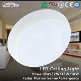 LED Ceiling Panel Light