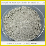 China Factory Hot Sell 2.5-5 Synthetic Diamond Micro Powder