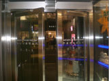 Manufacture Supplier of Automatic Door (DS-S180)