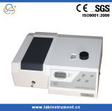 Visible Spectrophotometer, Analysis Instrument