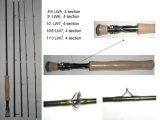 Fly Fishing Rod Custom Rod