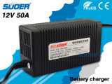 Suoer Intelligent 50A 12V Universal Fast Car Battery Charger (MB-1250A)