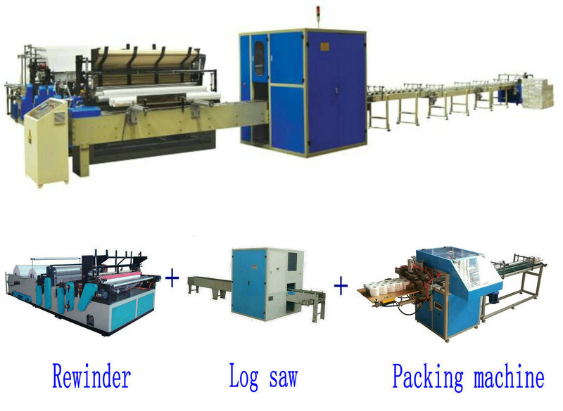 Full Automatic High Speed Small Toilet Paper Roll Production Line