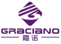 Wenzhou Graciano Sanitary Ware Co., Ltd.