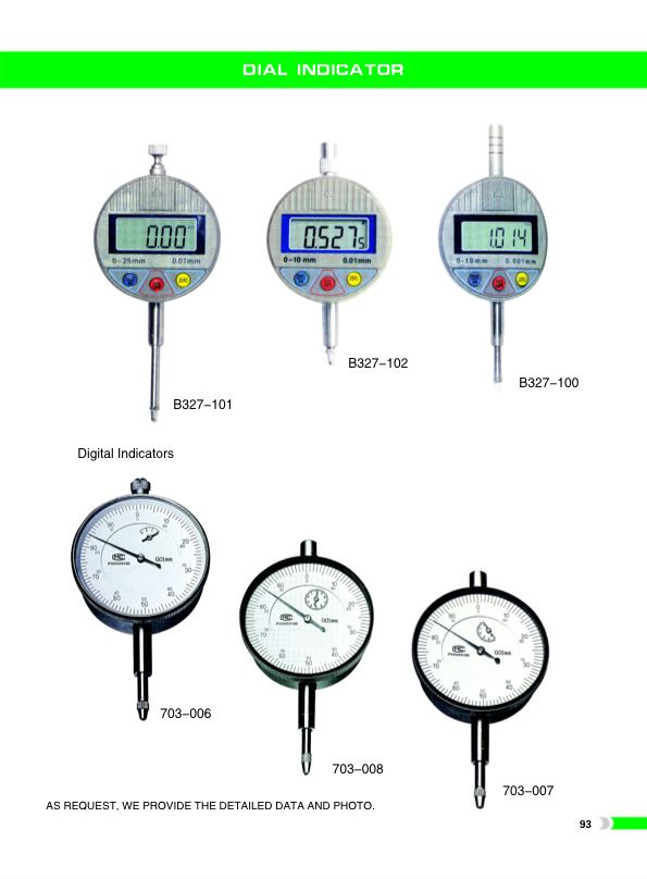 Dial Indicator