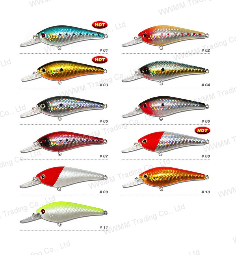 Fishing Lure ,Fishing Tackle, Plastic Lure (Bass Bait--Crank Minnow) (HYT007)
