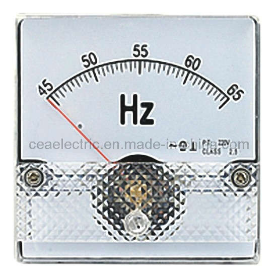 Panel Meter