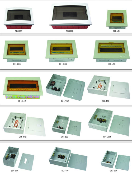 Distribution Box