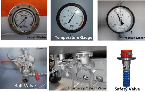 High Quality LPG Accessories for Skid LPG Station for Nigeria