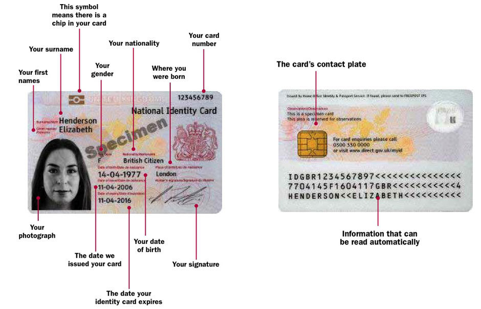 RFID Smart Contact CPU Card for Personal ID Card