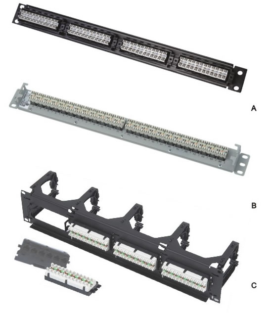 Cat6 Patch Panel