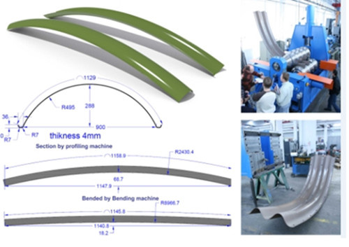 Customized Arc-Shape Roll Forming Machinery