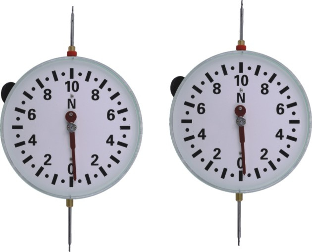 Dynamometer, Circular, Pair