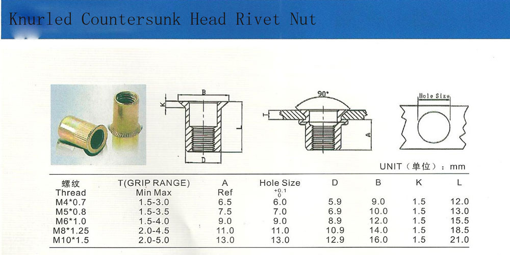 Knurled Countersunk Head Rivet Nut