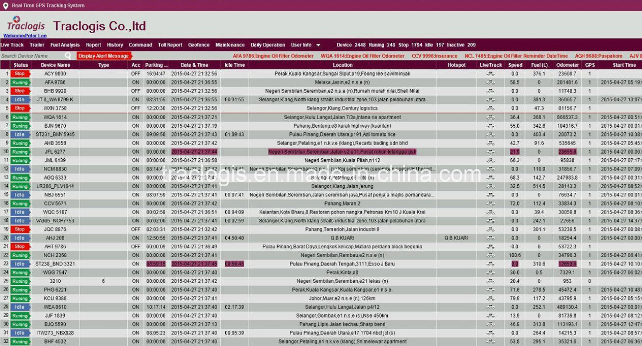 GPS Tracking Management Platform for Vehicle Tracking