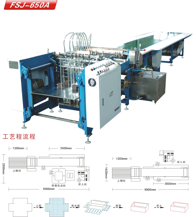 Semi-Automatic Box Making Machine (FSJ-850A)