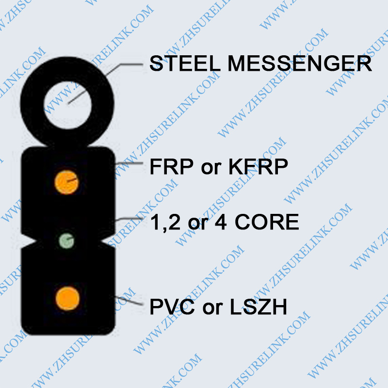 2core Lszh Sheath Optical FTTH Cable