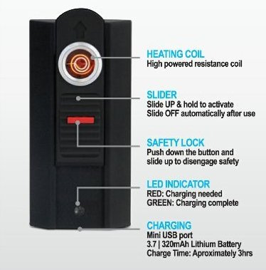 USB Cigarette Lighter